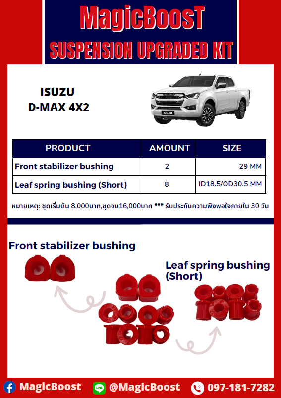 Description of the image